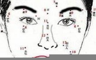 女人面相算命(女人面相算命准吗)