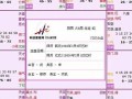 紫薇星座(紫微星座运势黄历网)