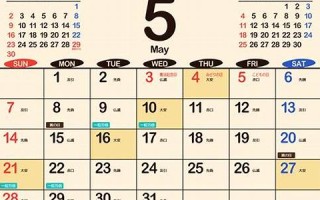 5月5(5月5号是什么星座)