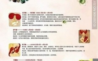 星座与水晶(2021星座水晶)