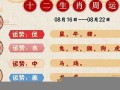 2013属相运势(十二生肖2013年运势)