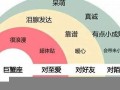 星座性格分析(星座性格分析大全查询)