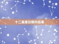 星座时间查询(星座具体日期查询)
