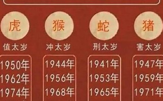 属蛇的年份(属虎的年份)