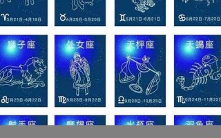 6月29日是什么星座(5月29日是什么星座) 6月29日是什么星座(5月29日是什么星座)