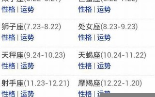 3月11日是什么星座(1990年农历3月11日是什么星座)