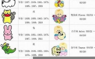 2024属龙今年有一难(2024属龙今年有一难怎么化解)