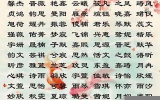 女孩名字大全2013(女孩名字大全2023最新版)