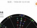 名人星盘(名人星盘库)