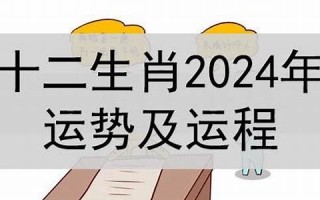 2024年运势12生肖运势详解(2024年运势12生肖运势详解易安居)