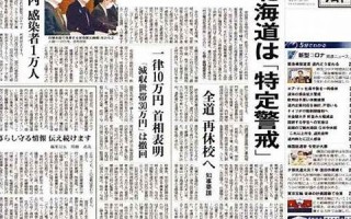 2020年4月6日黄历(2020年4月6日黄道吉日)
