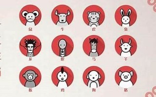 1968年属什么生肖(1968年属什么生肖什么命)