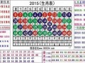 1955属什么生肖(1956年属什么生肖)