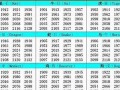 属牛的年份(属羊的年份)