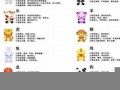 属相性格查询(属相性格表)