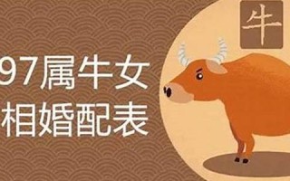 属牛和什么属相最配(属鼠和什么属相最配)