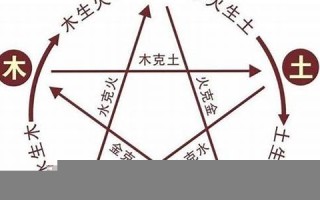 11月30日(11月30日是什么星座)