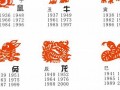 1989年属什么(1990年属什么生肖 今年多大了)