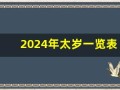2024年太岁一览表(2024年太岁一览表查询)
