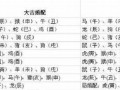 属牛女最佳婚配属相(属牛女最佳婚配属相是什么生肖)