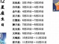 10月是什么星座(10月10是什么星座)