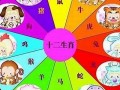 1975年属什么生肖(1983年属什么生肖)