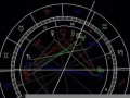1.24是什么星座(2017124是什么星座)