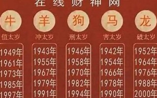 2016年什么年(2016年什么年五行)