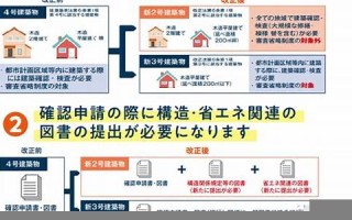 4月4号(4月4号是什么星座)