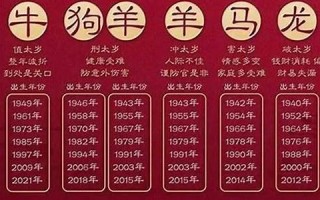 2024年属蛇人的全年运势(2024年属蛇人的全年运势超详细)