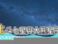 大熊星座(猎户座图片)