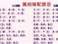属牛女的最佳婚配(属牛女的最佳婚配表)