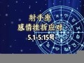 星座运程(星座运程 每日运程查询)