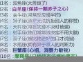 摩羯女和双子男(双子座男与巨蟹座女配对指数)