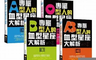 血型星座(张颂文血型星座)