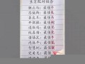 生肖速配(生肖配对)