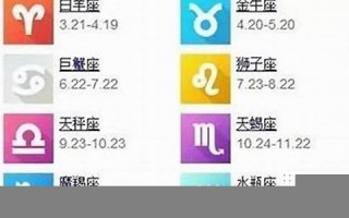 星座是按什么算的(星座是按什么算的算命网)
