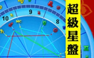 超级星盘(超级星盘测试)