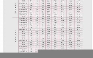 2012年2月22日(2012年2月22日农历是多少)