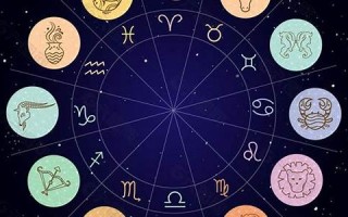 十二星座图(十二星座图形图案)