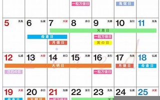 2023年3月3日黄道吉日查询(2023年3月21日生辰八字)