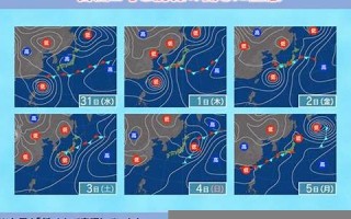 6月30(6月30日到现在多少天)