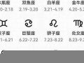 6月9日是什么星座(2022年6月9日是什么星座)