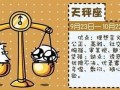 天秤座今日运势(天秤座今日运势男)