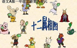 十二属相(十二属相排列顺序表)
