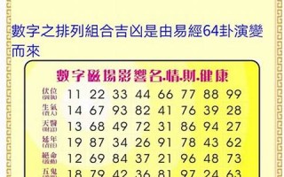 吉凶号码查询(号码免费查询吉凶)
