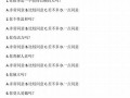 性格测试题及答案(性格测试题及答案大全)
