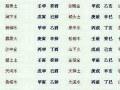 属狗配什么属相(属狗配什么属相合适婚姻呢)