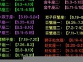 48星区(48星区查询表)