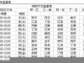 3月17日24时是几点(2021年3月17日24时是几点)